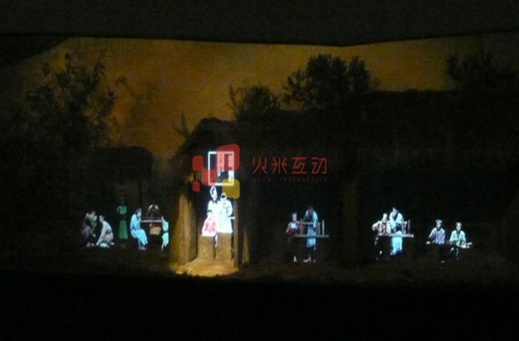 和田規(guī)劃館幻影成像