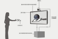 AR增強現實報價方式