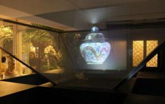 360度幻影成像原理及應用