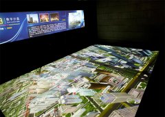 展廳動態(tài)沙盤作用及優(yōu)勢