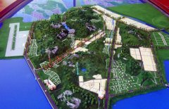 軍事數字沙盤功能詳細介紹