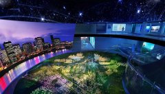 數字沙盤分類及優勢