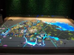 多媒體數(shù)字沙盤優(yōu)勢及應用